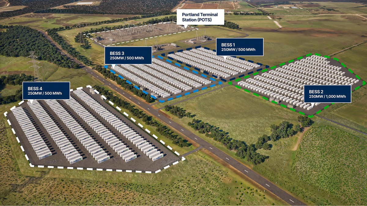 Portland site layout