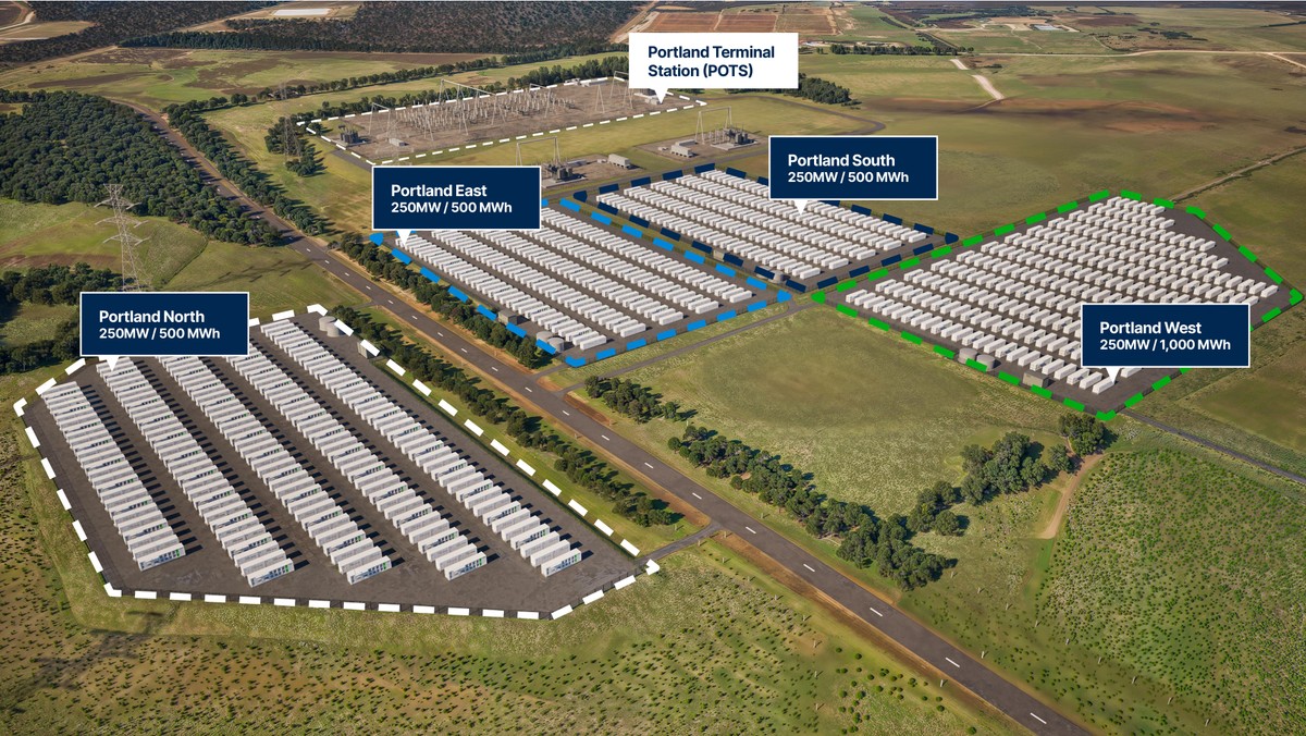 Portland site layout